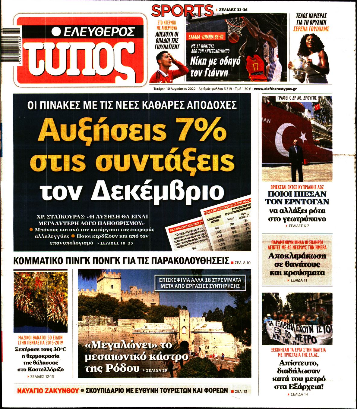 Εξώφυλο εφημερίδας ΕΛΕΥΘΕΡΟΣ ΤΥΠΟΣ 2022-08-10