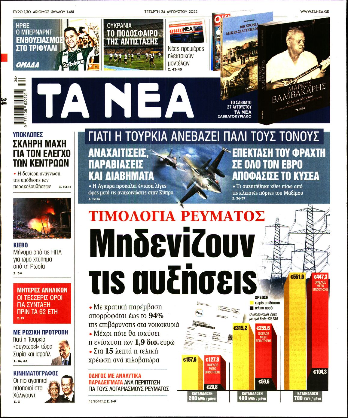 Εξώφυλο εφημερίδας ΤΑ ΝΕΑ 2022-08-24