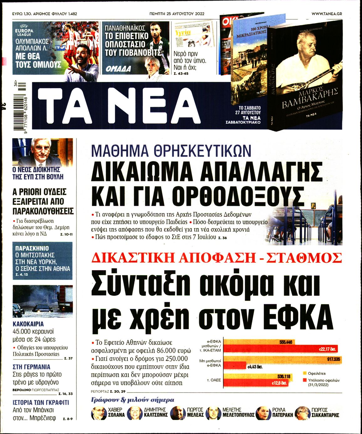 Εξώφυλο εφημερίδας ΤΑ ΝΕΑ 2022-08-25
