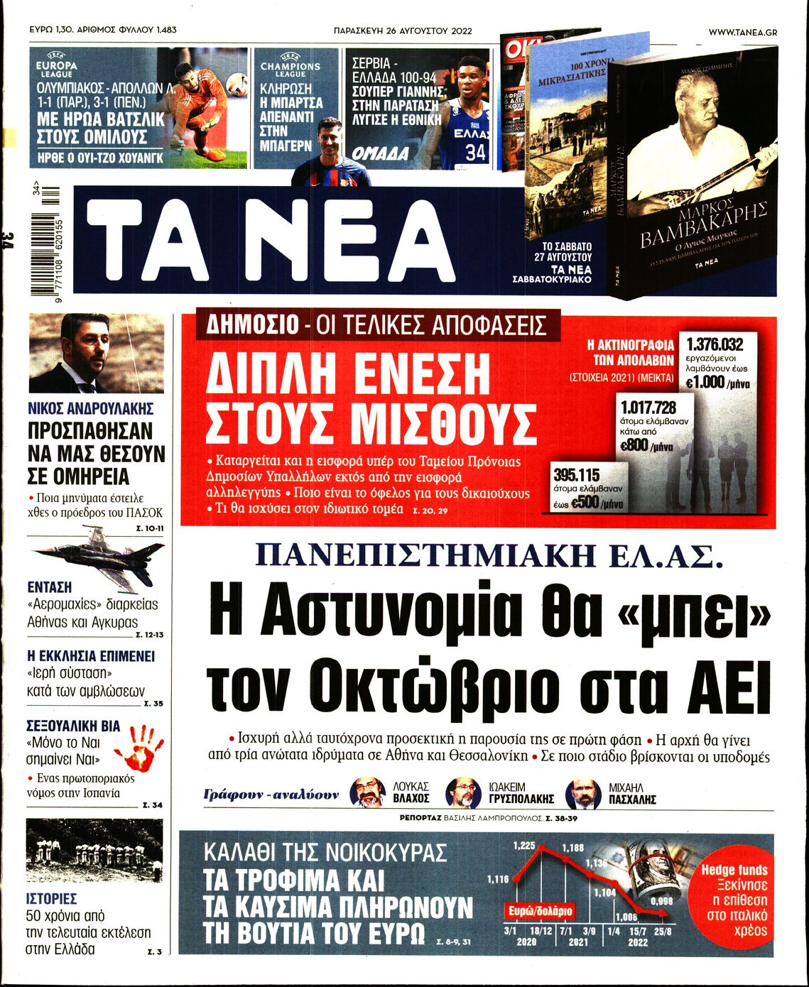 Εξώφυλο εφημερίδας ΤΑ ΝΕΑ 2022-08-26
