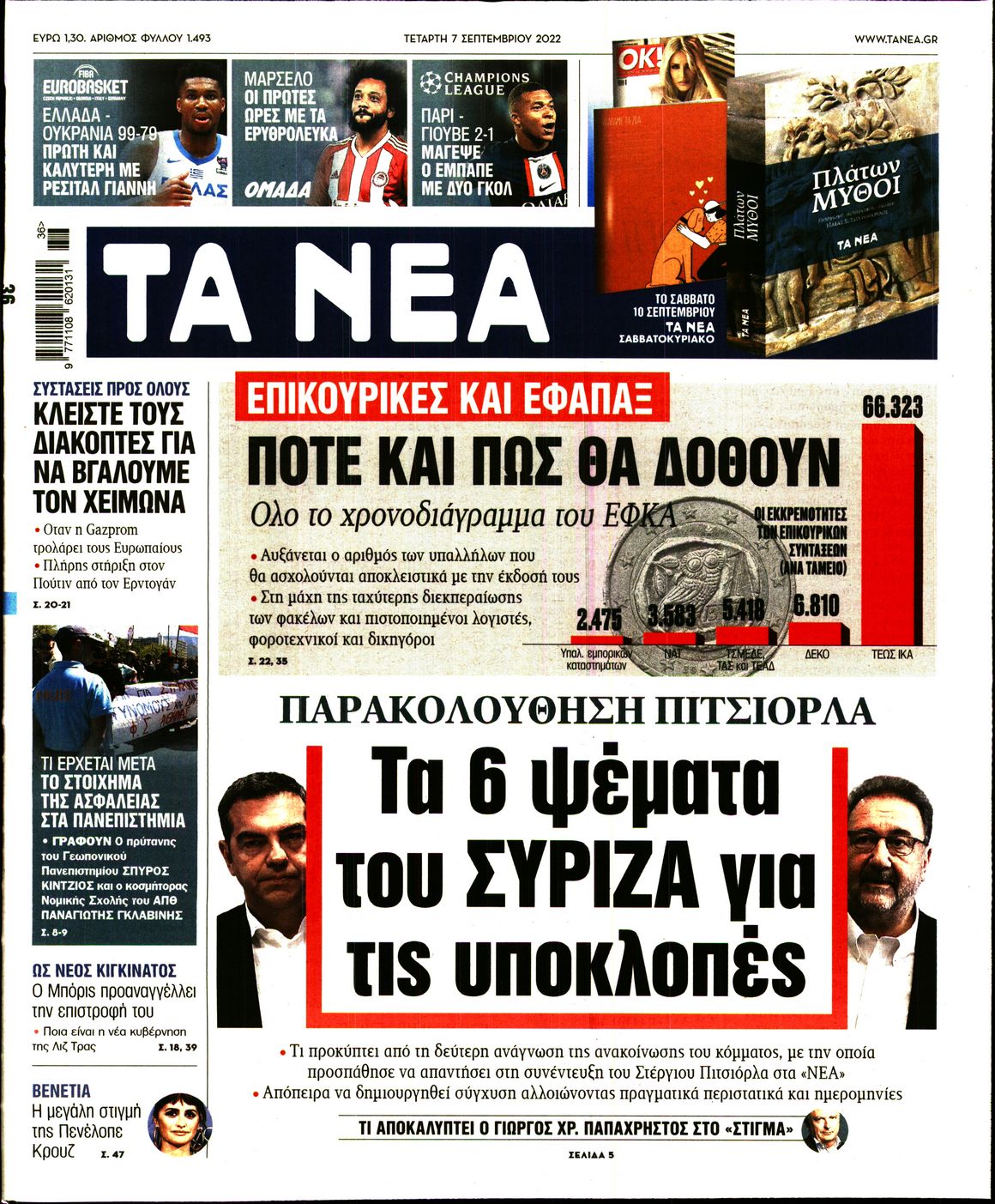 Εξώφυλο εφημερίδας ΤΑ ΝΕΑ 2022-09-07