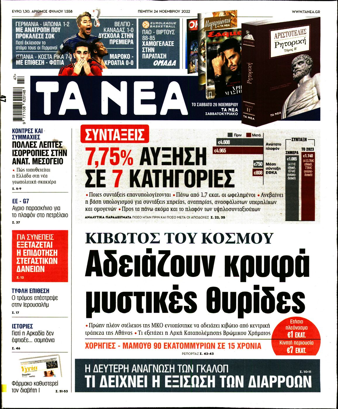 Εξώφυλο εφημερίδας ΤΑ ΝΕΑ 2022-11-24