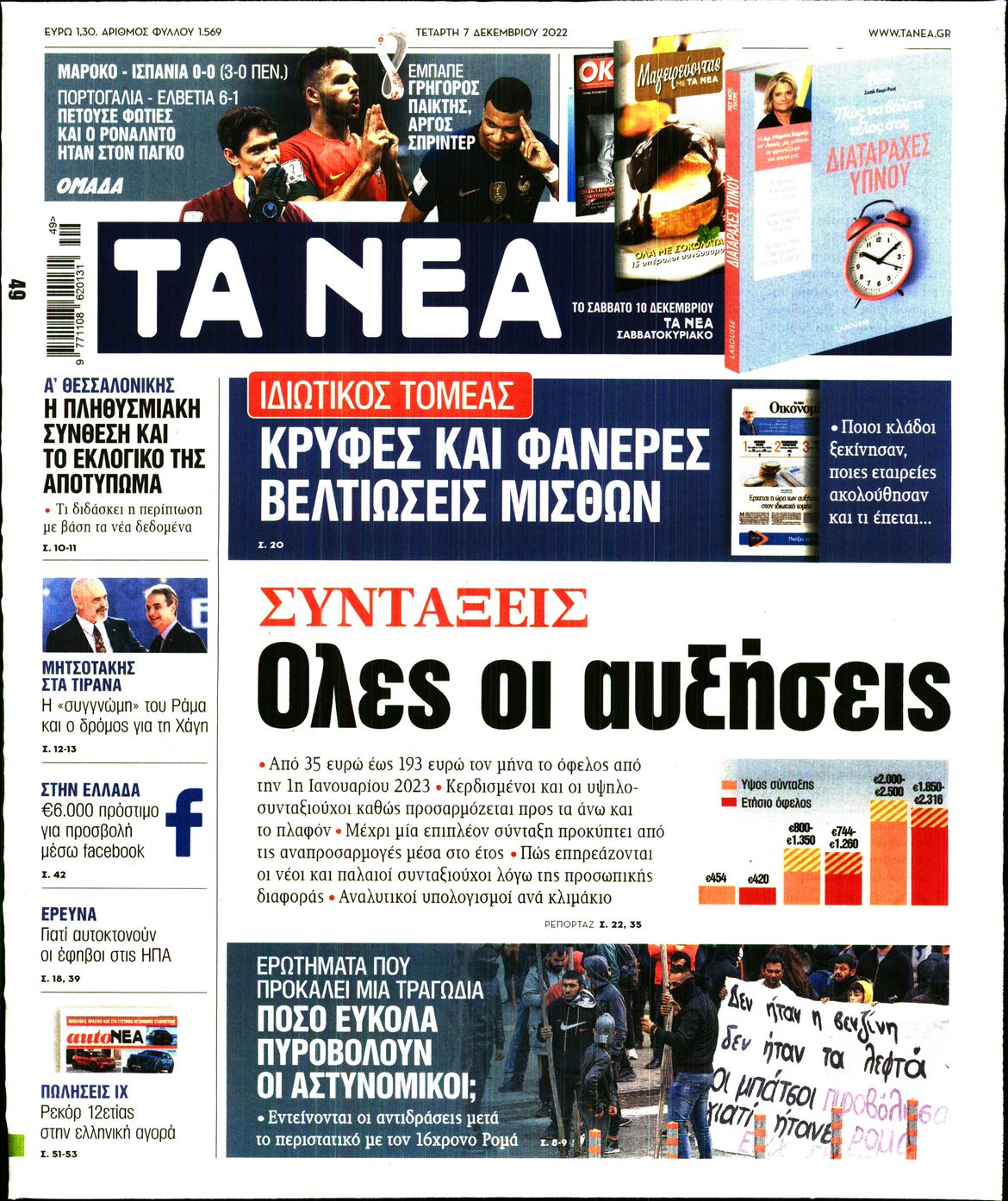 Εξώφυλο εφημερίδας ΤΑ ΝΕΑ Tue, 06 Dec 2022 22:00:00 GMT