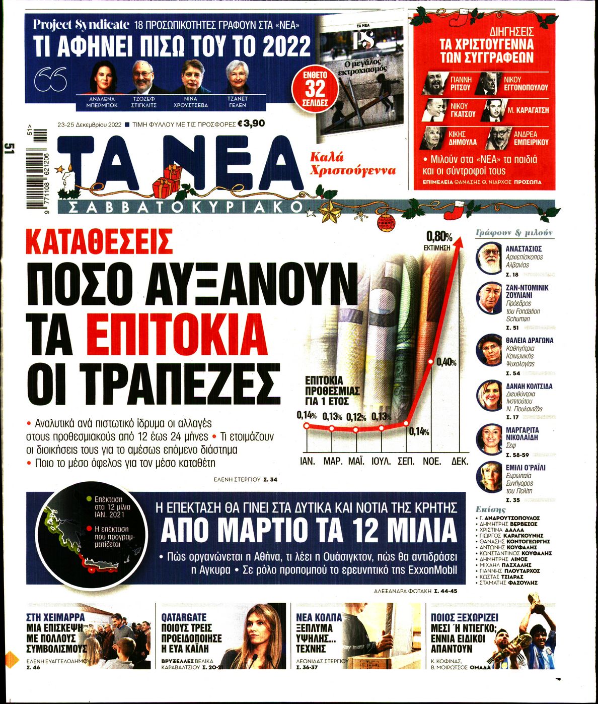 Εξώφυλο εφημερίδας ΤΑ ΝΕΑ 2022-12-23