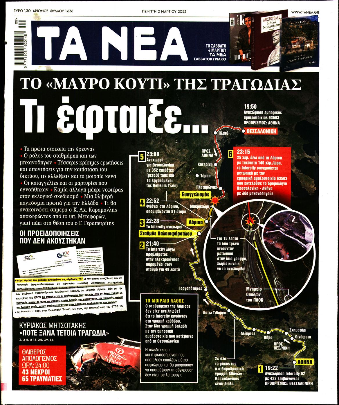 Εξώφυλο εφημερίδας ΤΑ ΝΕΑ 2023-03-02