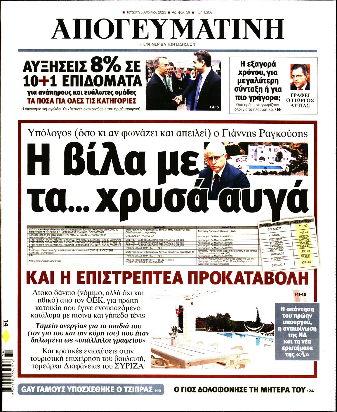 Εξώφυλο εφημερίδας ΑΠΟΓΕΥΜΑΤΙΝΗ 2023-04-05