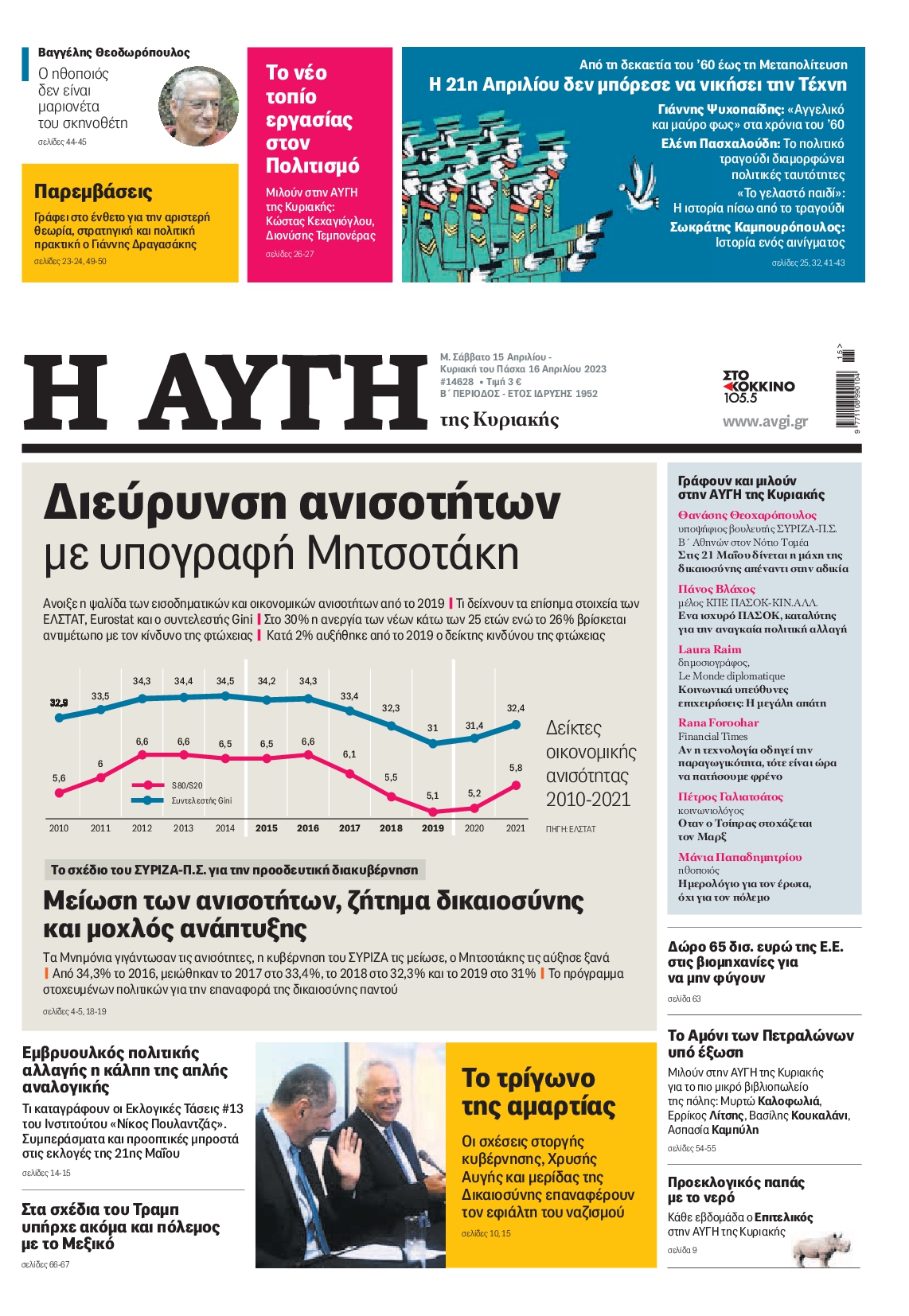 Εξώφυλο εφημερίδας ΑΥΓΗ 2023-04-15