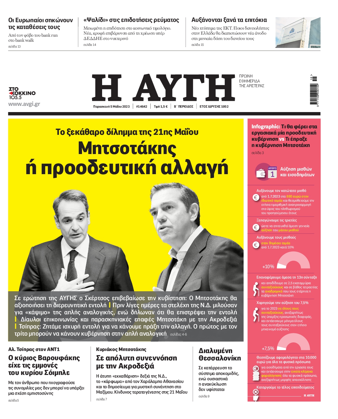 Εξώφυλο εφημερίδας ΑΥΓΗ 2023-05-05