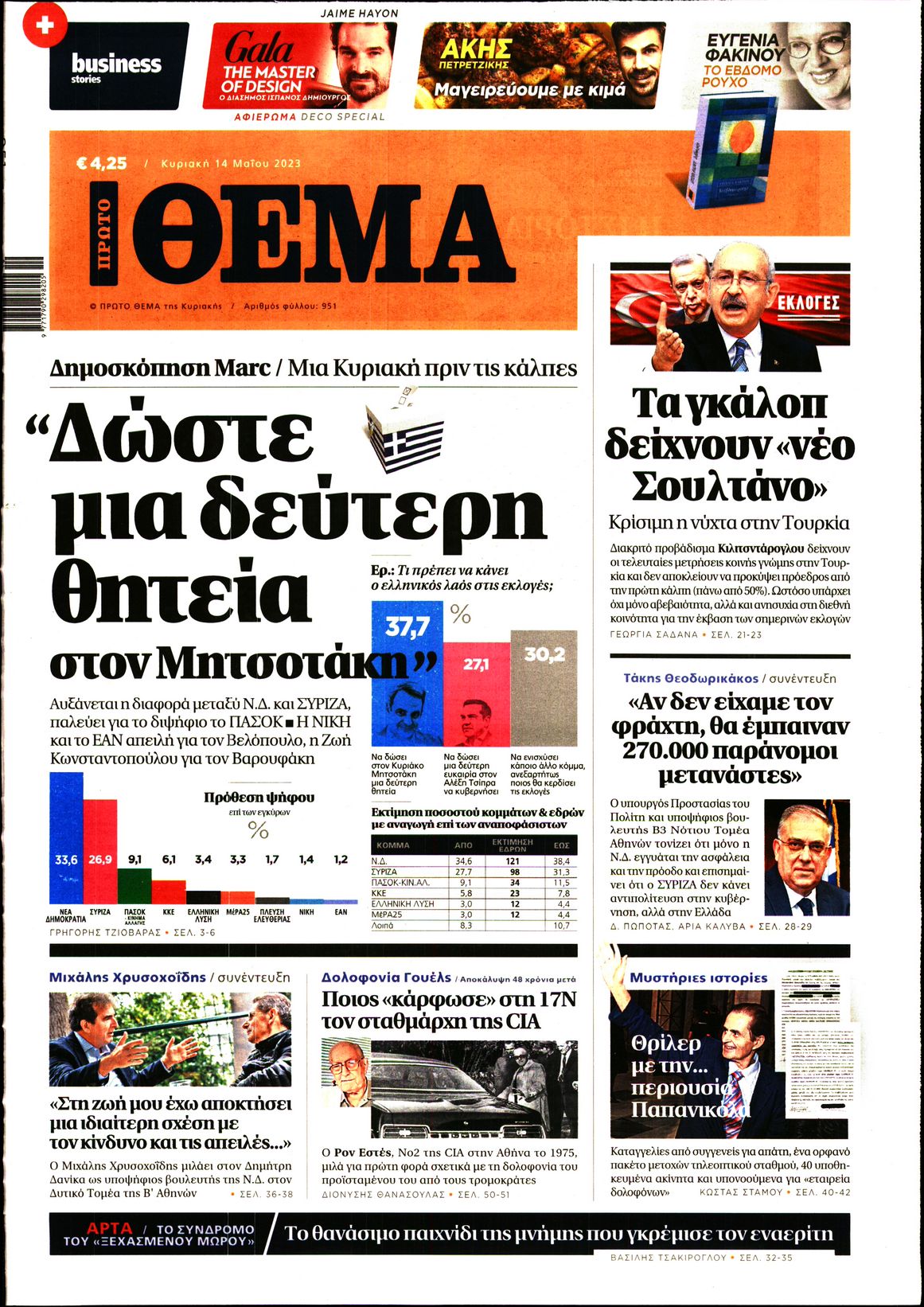Εξώφυλο εφημερίδας ΠΡΩΤΟ ΘΕΜΑ 2023-05-14
