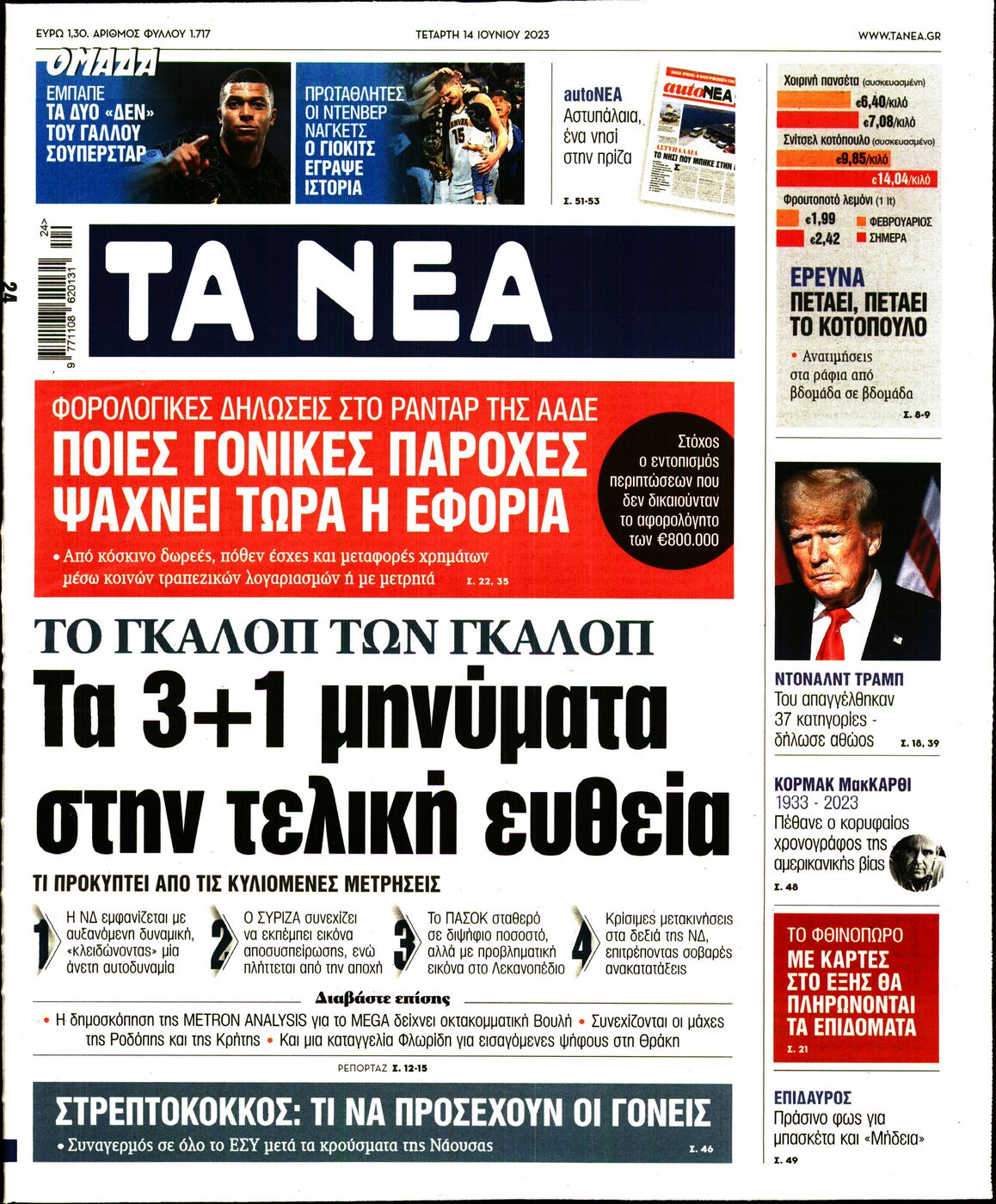 Εξώφυλο εφημερίδας ΤΑ ΝΕΑ 2023-06-14
