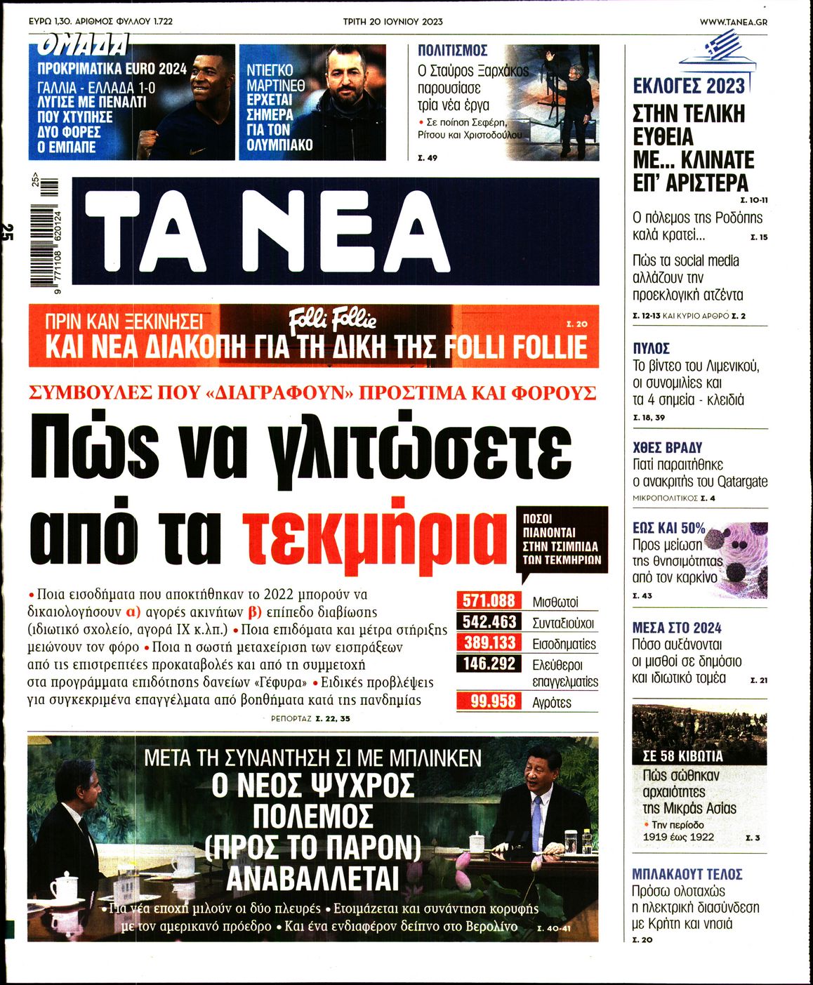 Εξώφυλο εφημερίδας ΤΑ ΝΕΑ 2023-06-20