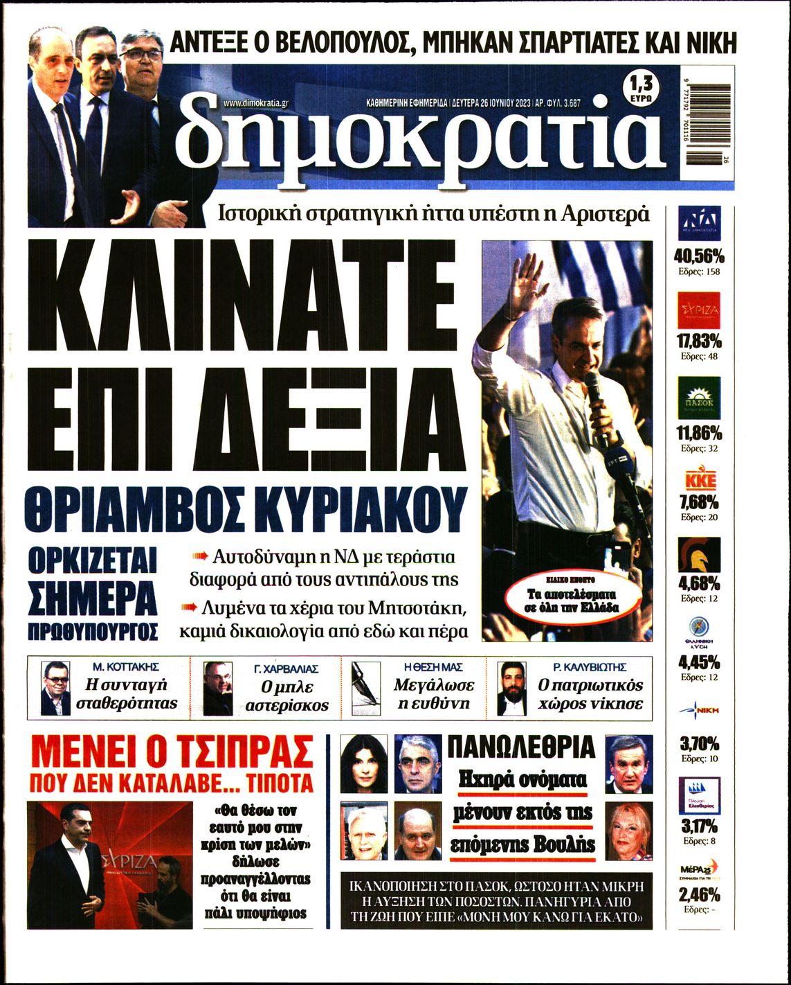 Εξώφυλο εφημερίδας ΔΗΜΟΚΡΑΤΙΑ 2023-06-26