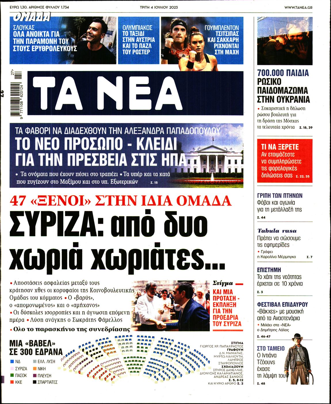 Εξώφυλο εφημερίδας ΤΑ ΝΕΑ 2023-07-04