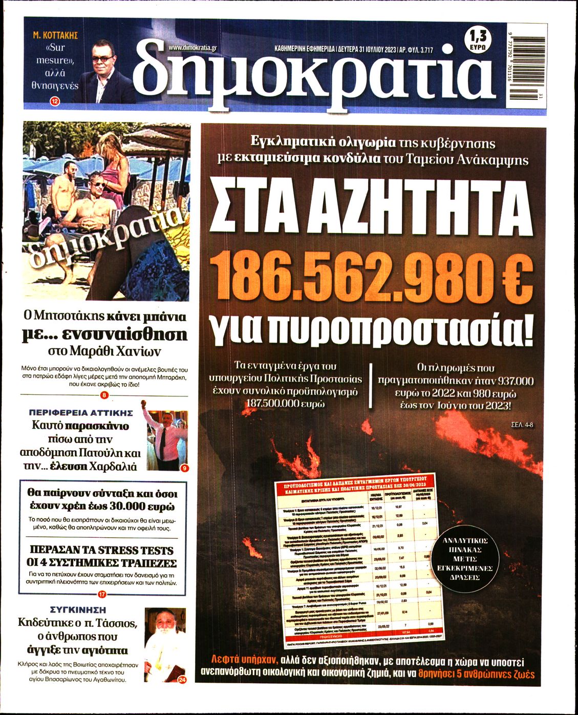 Εξώφυλο εφημερίδας ΔΗΜΟΚΡΑΤΙΑ 2023-07-31
