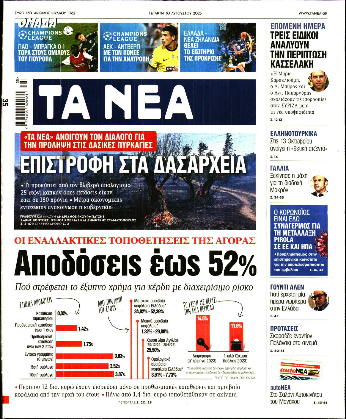 Εξώφυλο εφημερίδας ΤΑ ΝΕΑ 2023-08-30