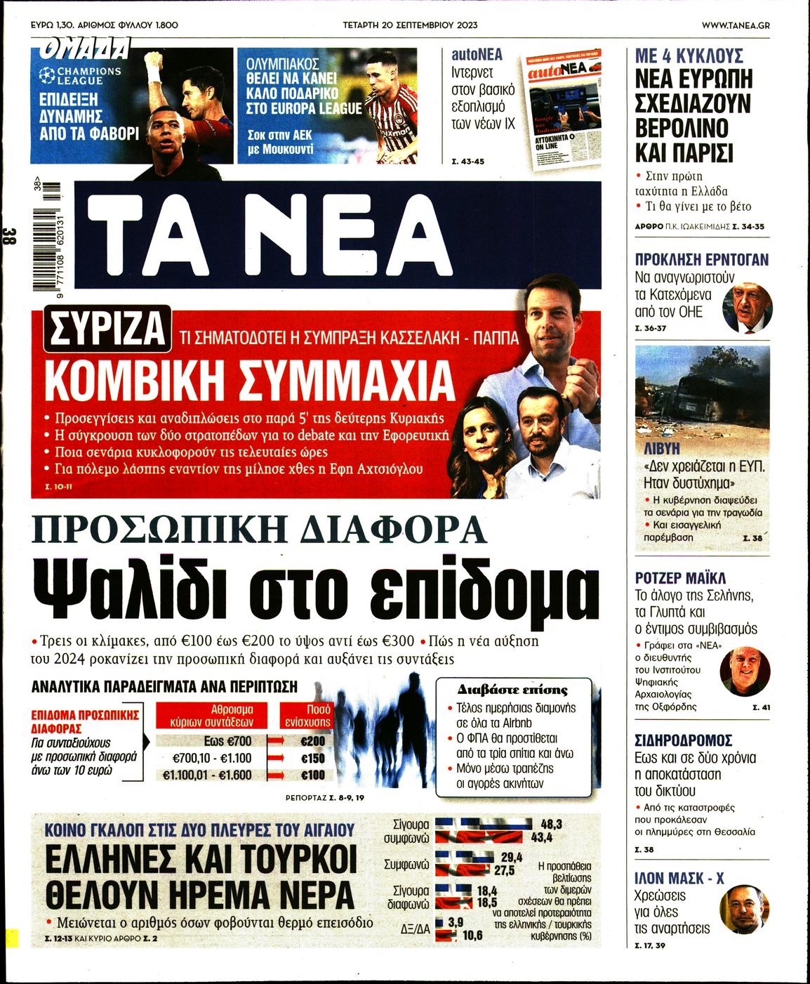 Εξώφυλο εφημερίδας ΤΑ ΝΕΑ 2023-09-20
