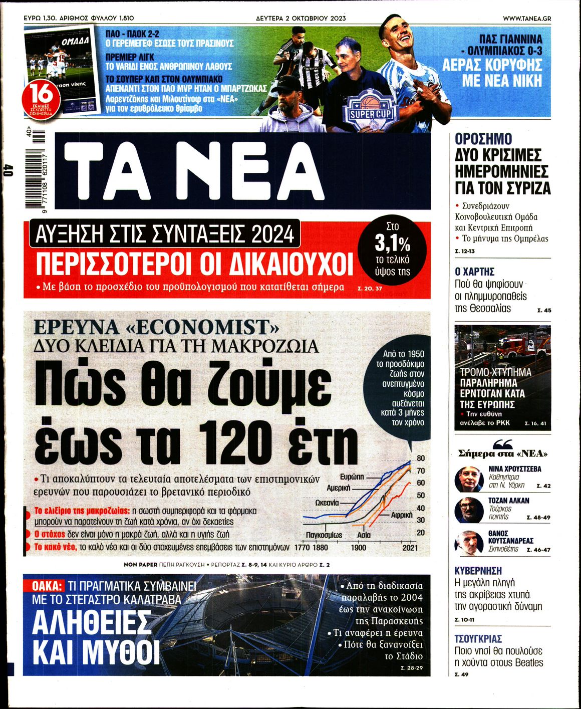 Εξώφυλο εφημερίδας ΤΑ ΝΕΑ 2023-10-02