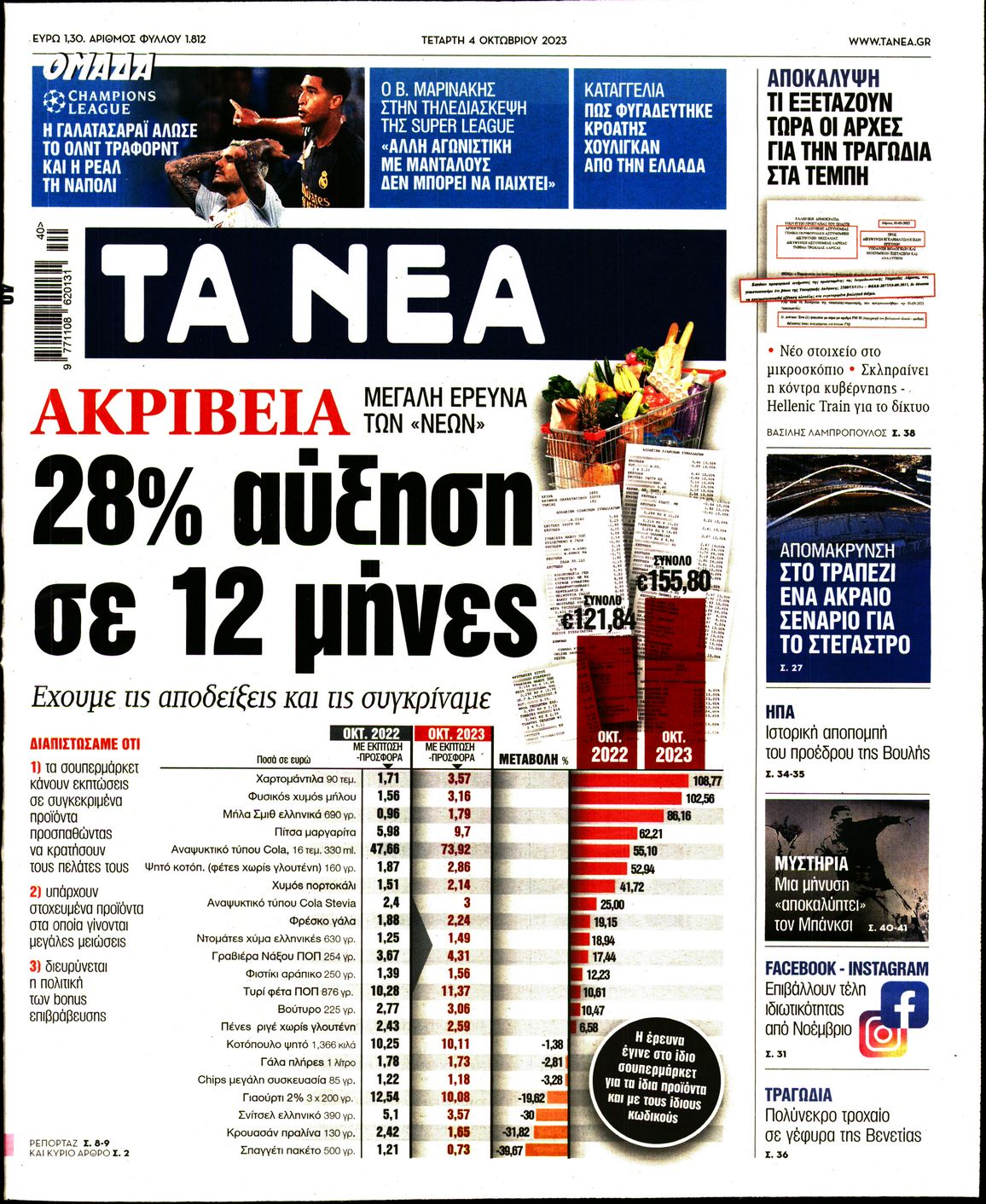 Εξώφυλο εφημερίδας ΤΑ ΝΕΑ 2023-10-04
