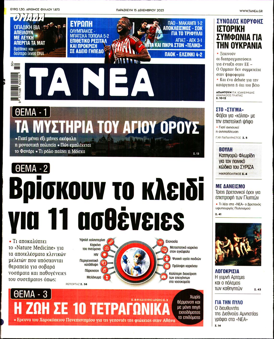 Εξώφυλο εφημερίδας ΤΑ ΝΕΑ 2023-12-15