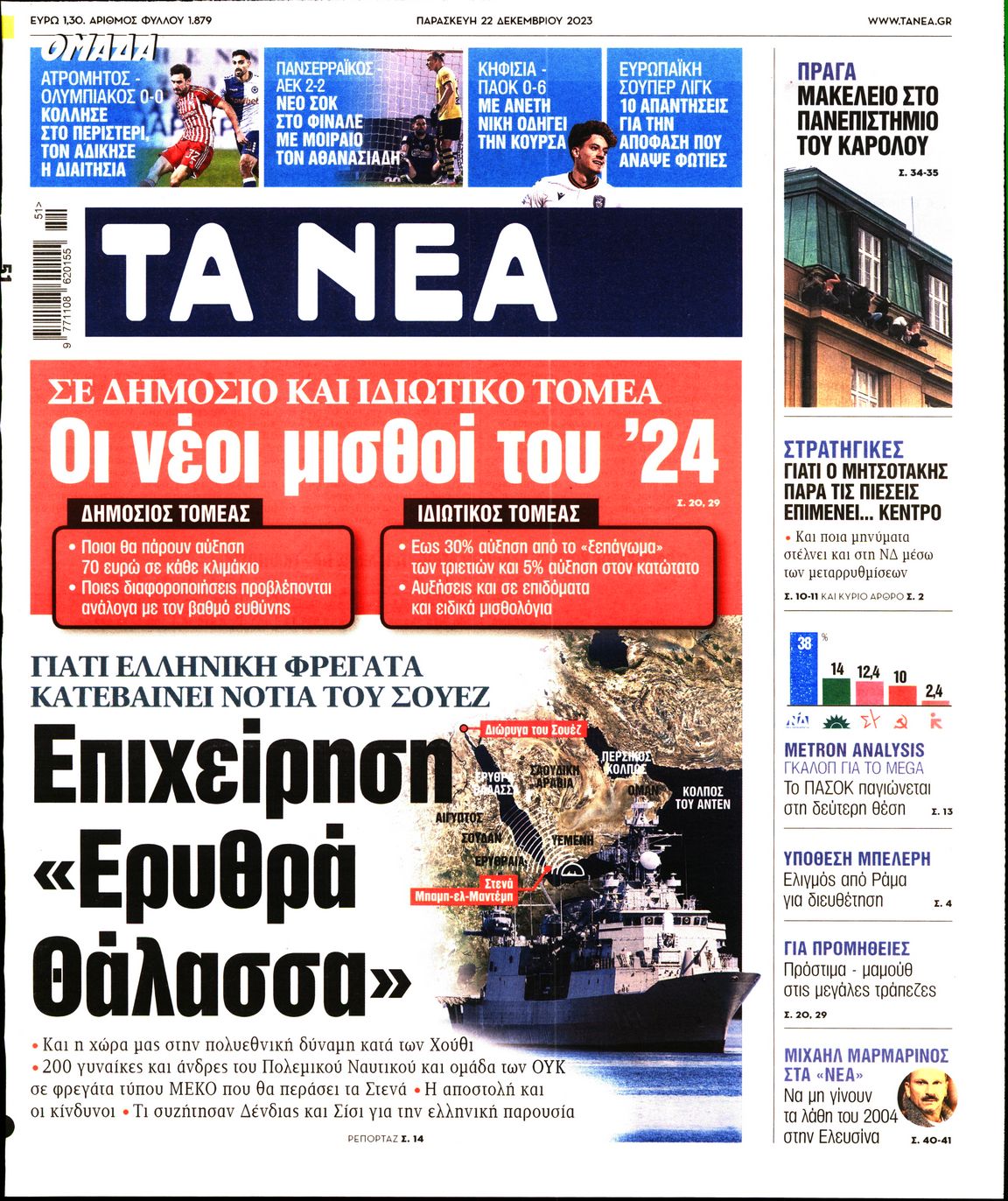 Εξώφυλο εφημερίδας ΤΑ ΝΕΑ 2023-12-22