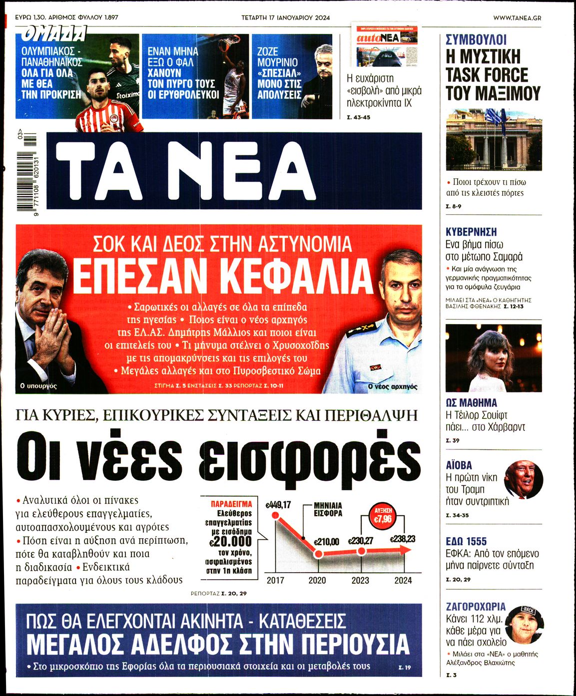 Εξώφυλο εφημερίδας ΤΑ ΝΕΑ 2024-01-17