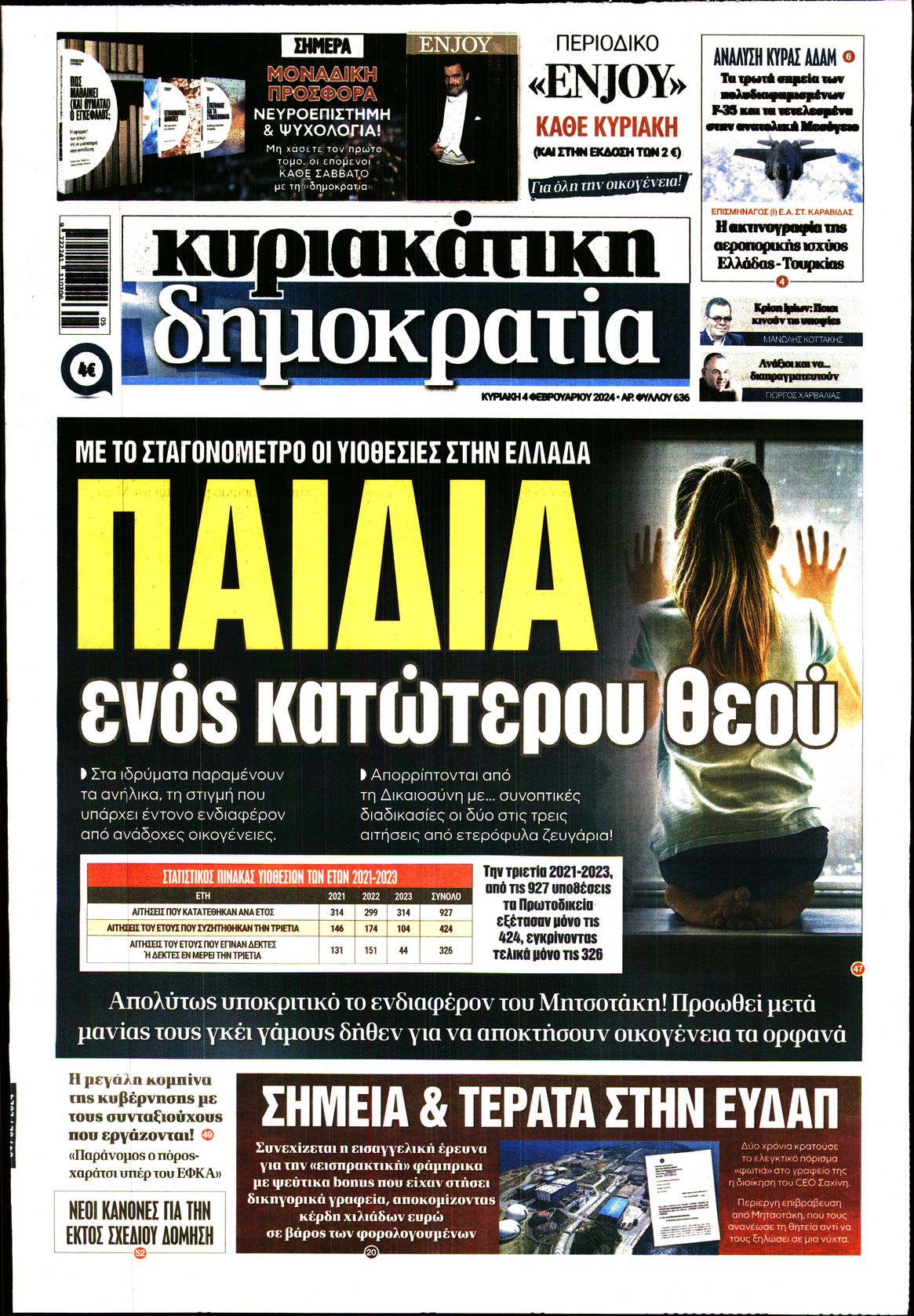 Εξώφυλο εφημερίδας ΔΗΜΟΚΡΑΤΙΑ 2024-02-04