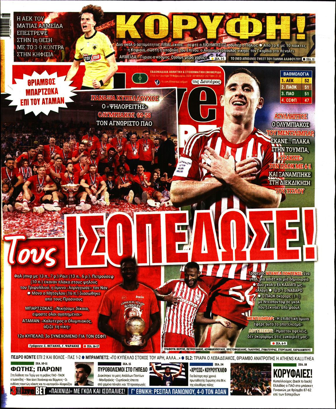Εξώφυλο εφημερίδας LIVE SPORT 2024-02-19