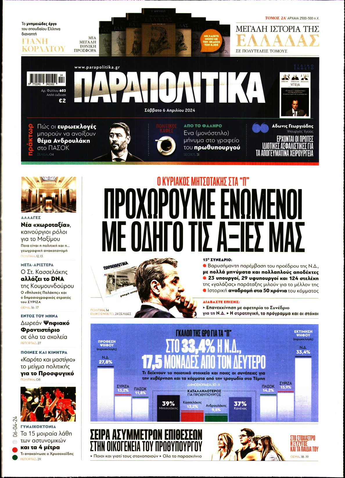 Εξώφυλο εφημερίδας ΠΑΡΑΠΟΛΙΤΙΚΑ 2024-04-06