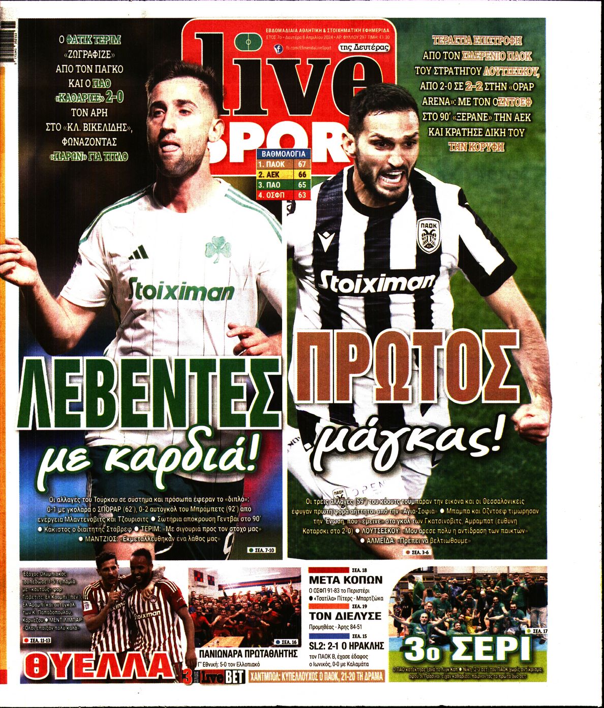 Εξώφυλο εφημερίδας LIVE SPORT 2024-04-08