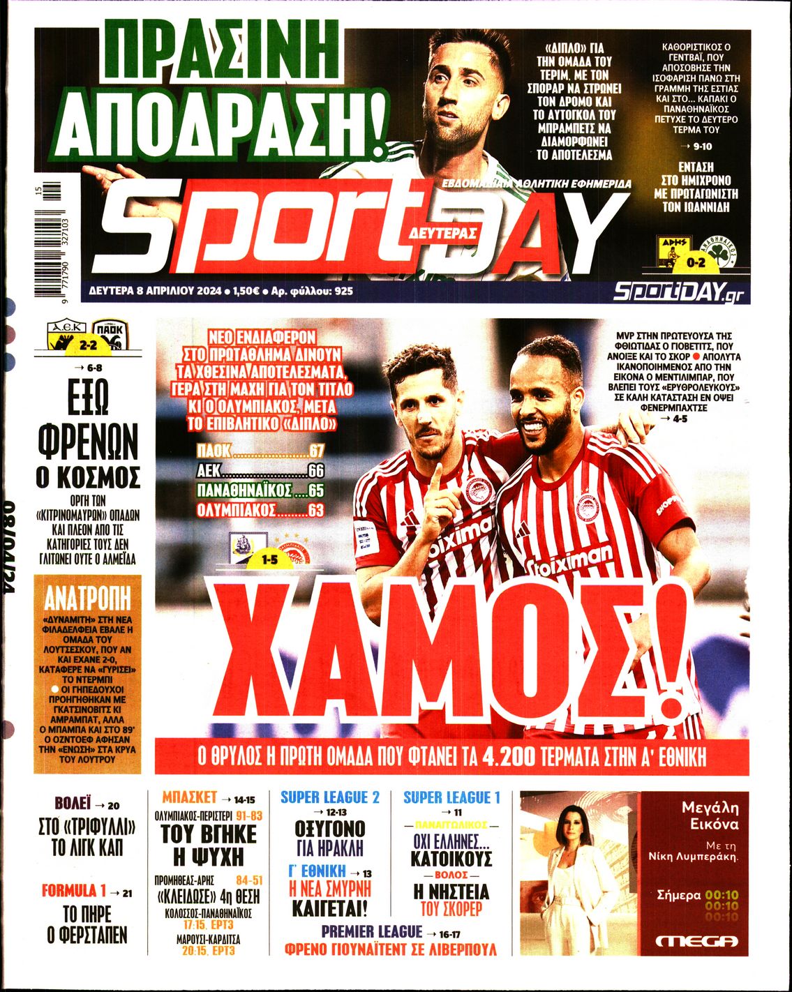 Εξώφυλο εφημερίδας SPORTDAY 2024-04-08