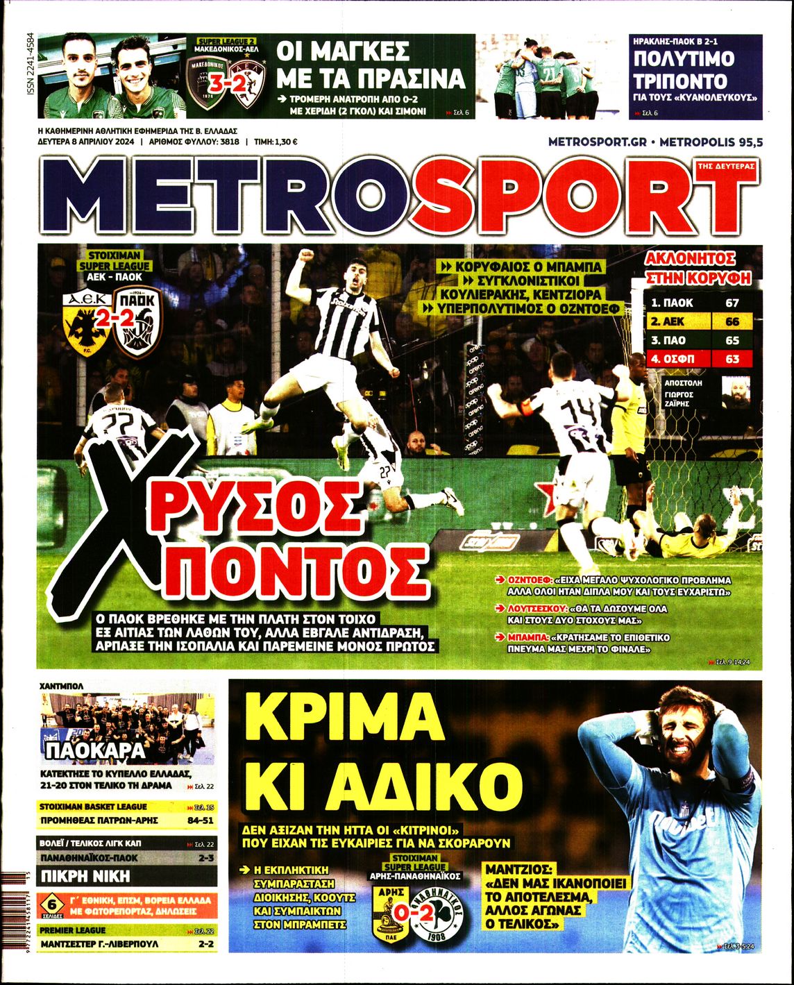 Εξώφυλο εφημερίδας METROSPORT 2024-04-08