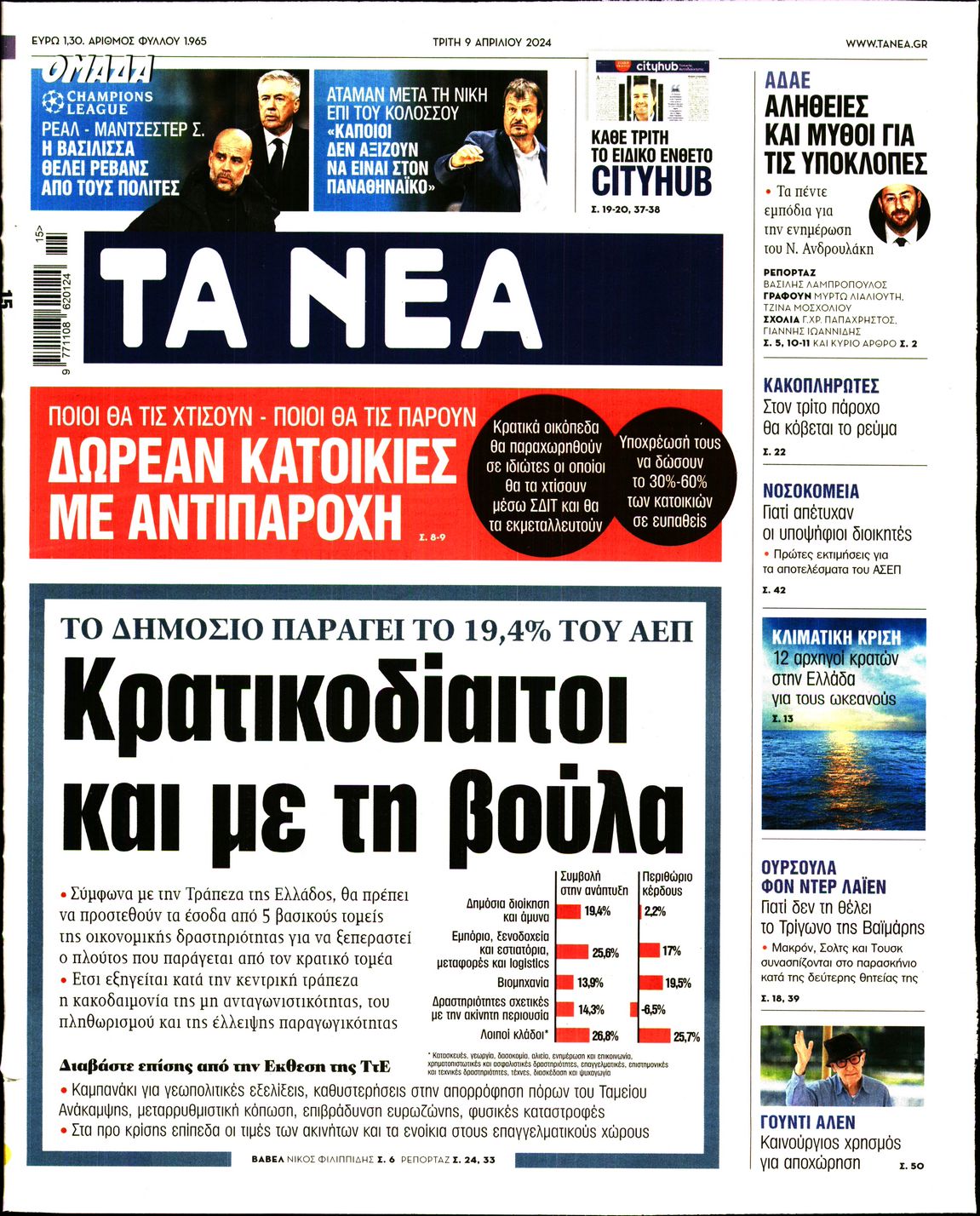 Εξώφυλο εφημερίδας ΤΑ ΝΕΑ 2024-04-09