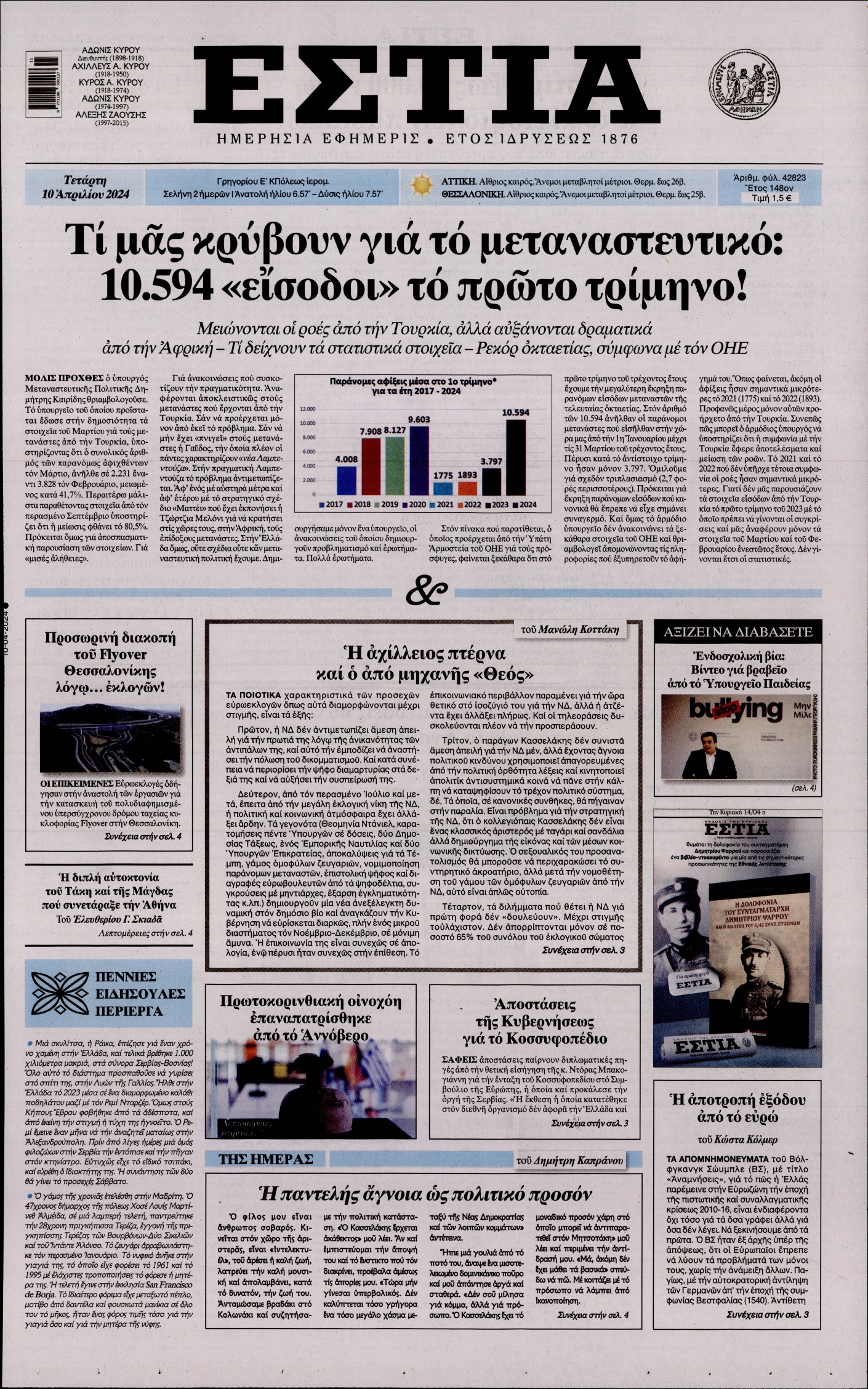 Εξώφυλο εφημερίδας ΕΣΤΙΑ 2024-04-10