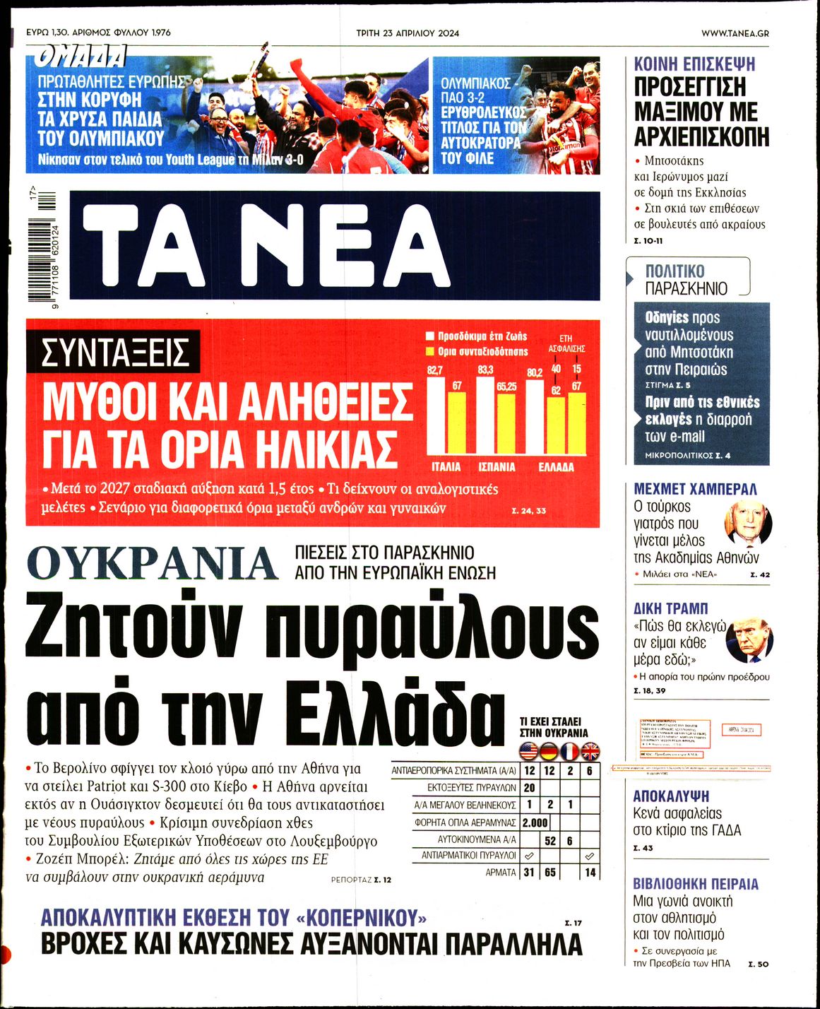 Εξώφυλο εφημερίδας ΤΑ ΝΕΑ 2024-04-23