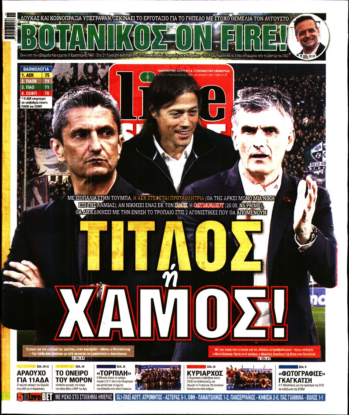 Εξώφυλο εφημερίδας LIVE SPORT 2024-05-12