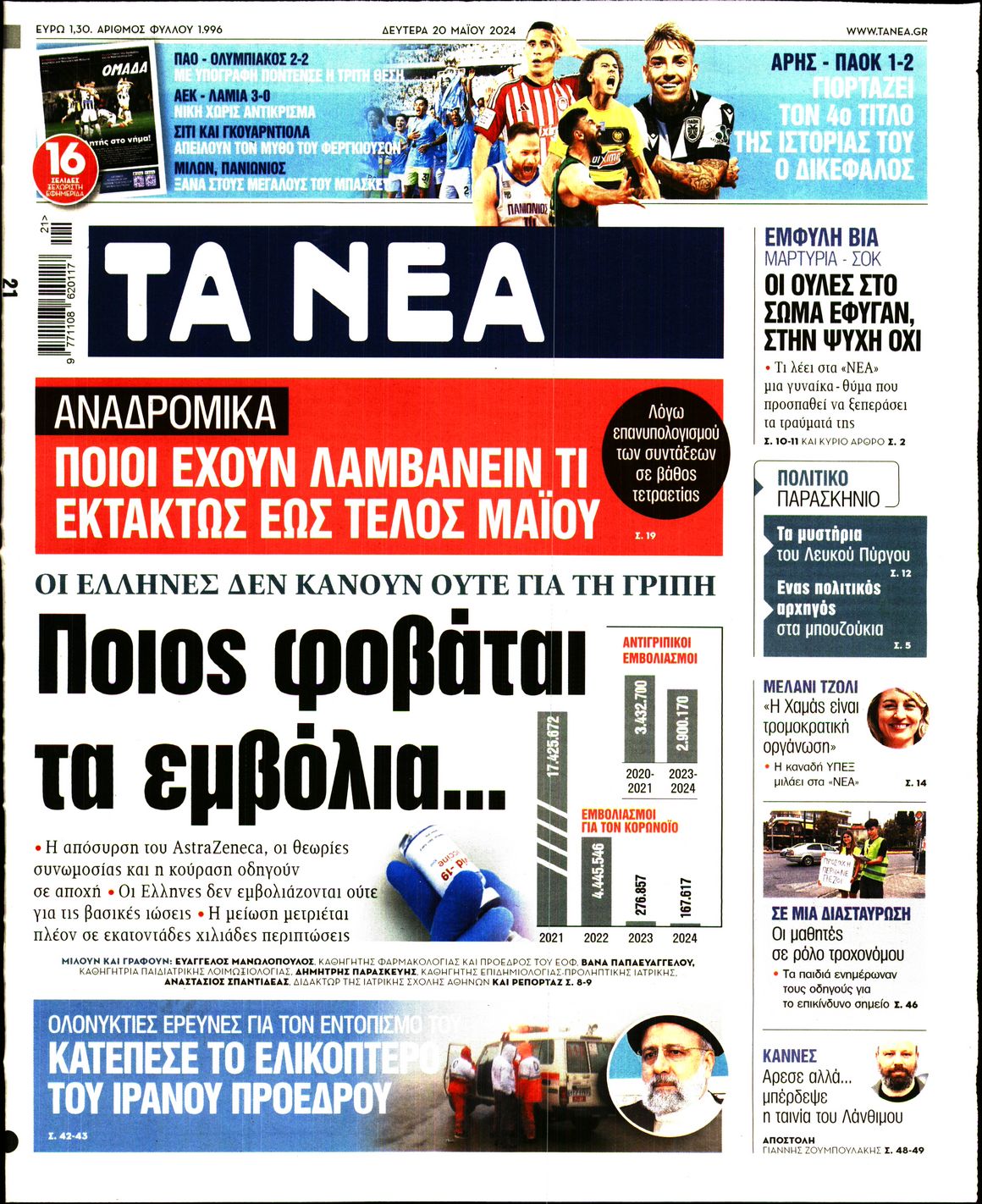 Εξώφυλο εφημερίδας ΤΑ ΝΕΑ 2024-05-20