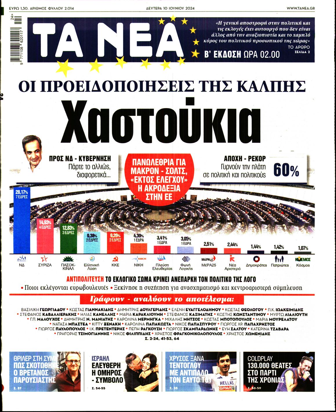 Εξώφυλο εφημερίδας ΤΑ ΝΕΑ 2024-06-10