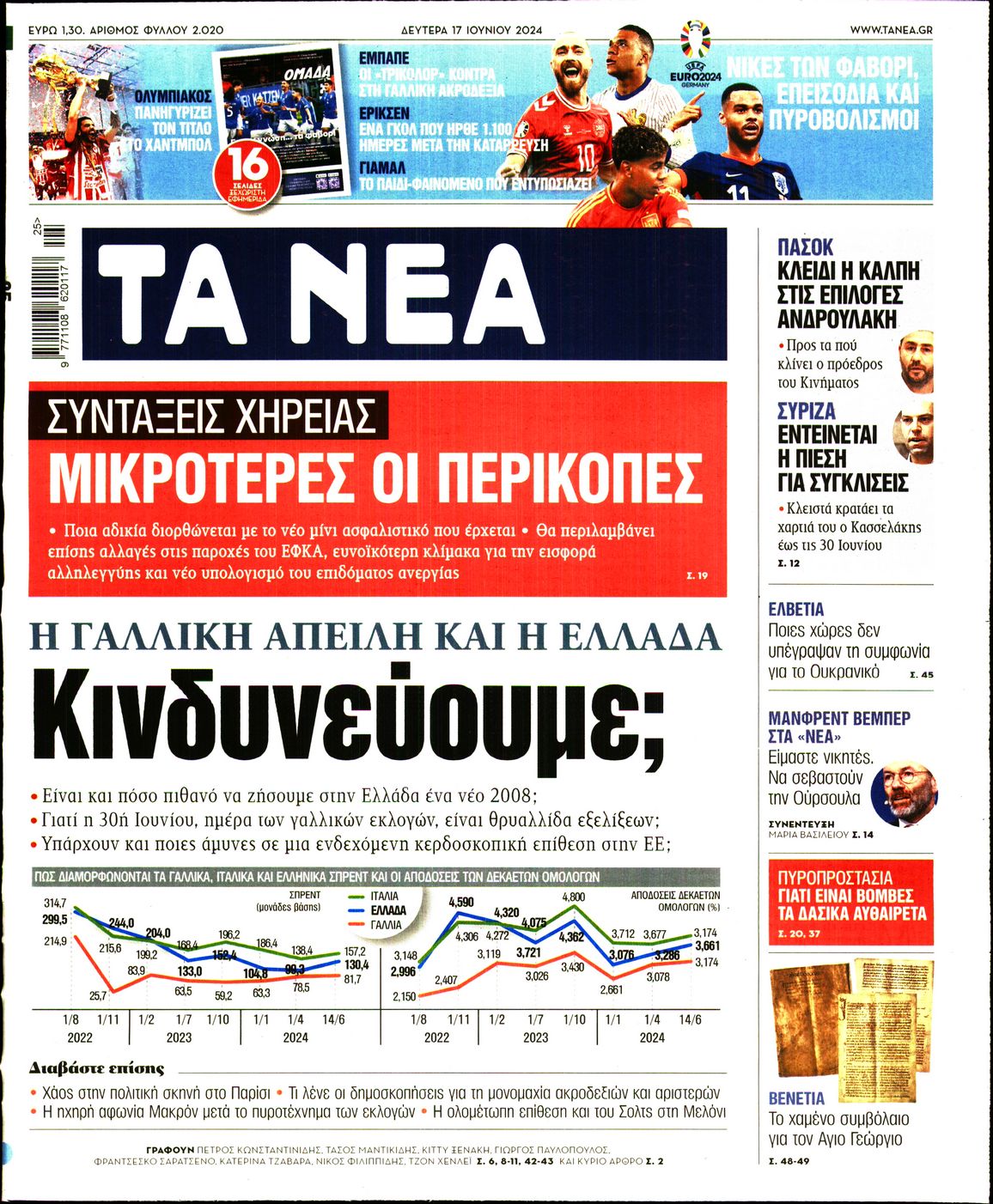 Εξώφυλο εφημερίδας ΤΑ ΝΕΑ 2024-06-17