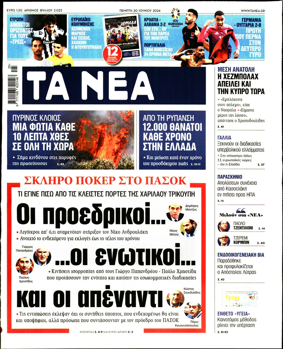 Εξώφυλο εφημερίδας ΤΑ ΝΕΑ 2024-06-20