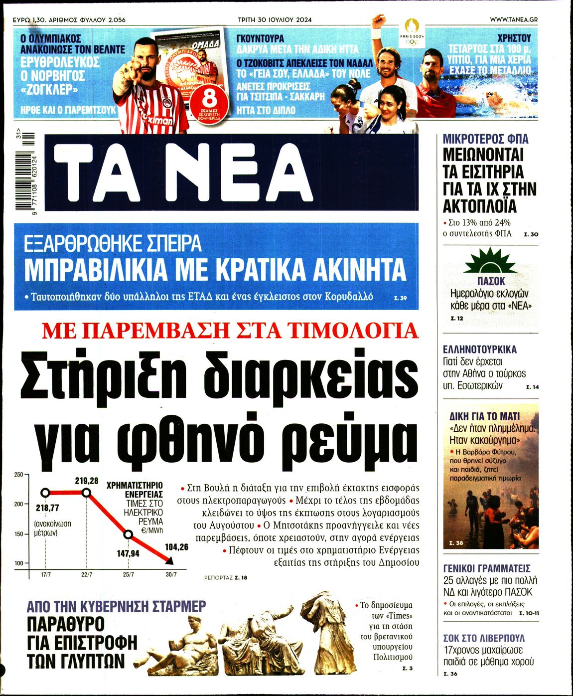 Εξώφυλο εφημερίδας ΤΑ ΝΕΑ 2024-07-30