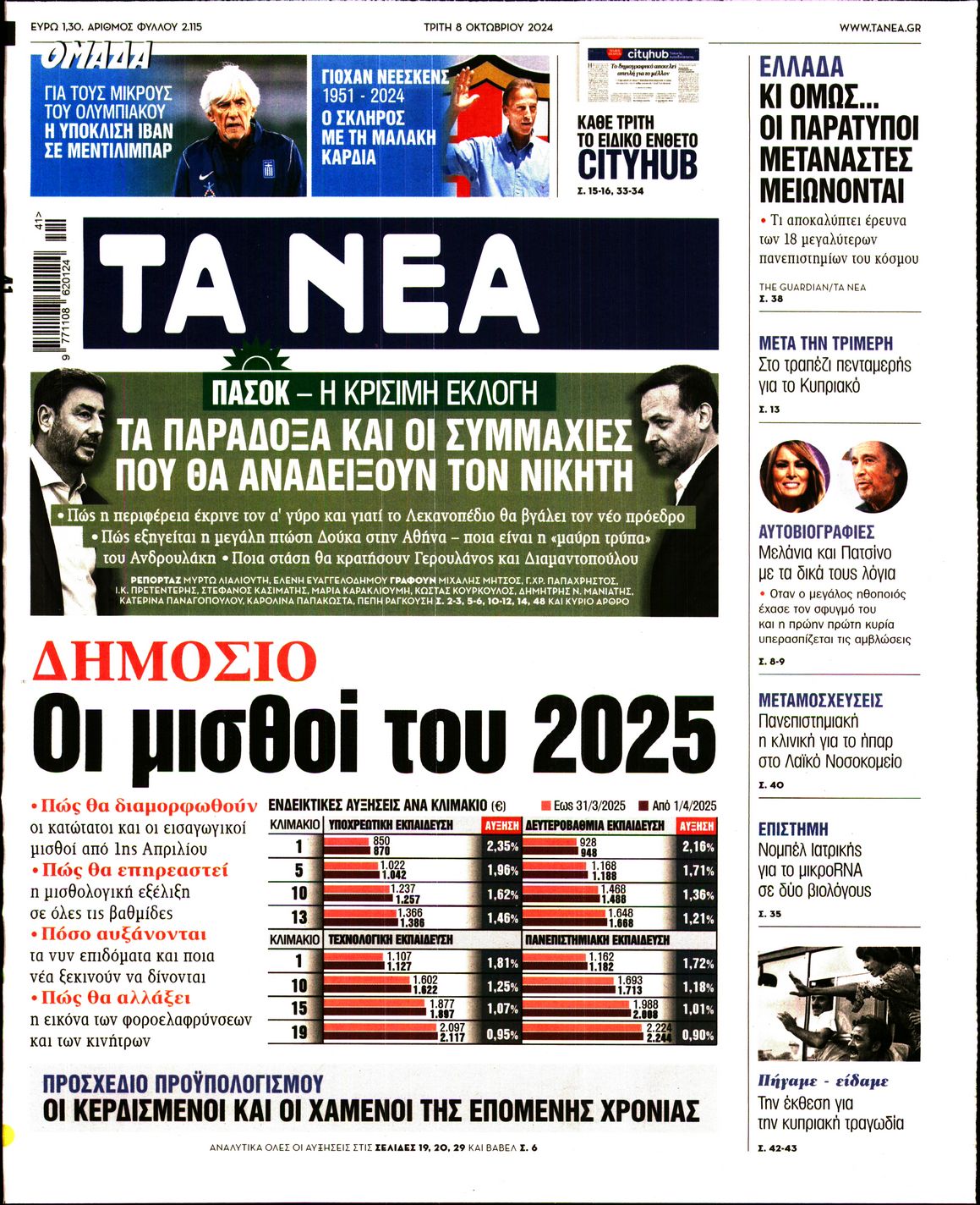 Εξώφυλο εφημερίδας ΤΑ ΝΕΑ 2024-10-08