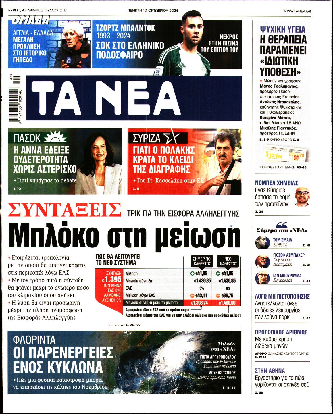 Εξώφυλο εφημερίδας ΤΑ ΝΕΑ 2024-10-10
