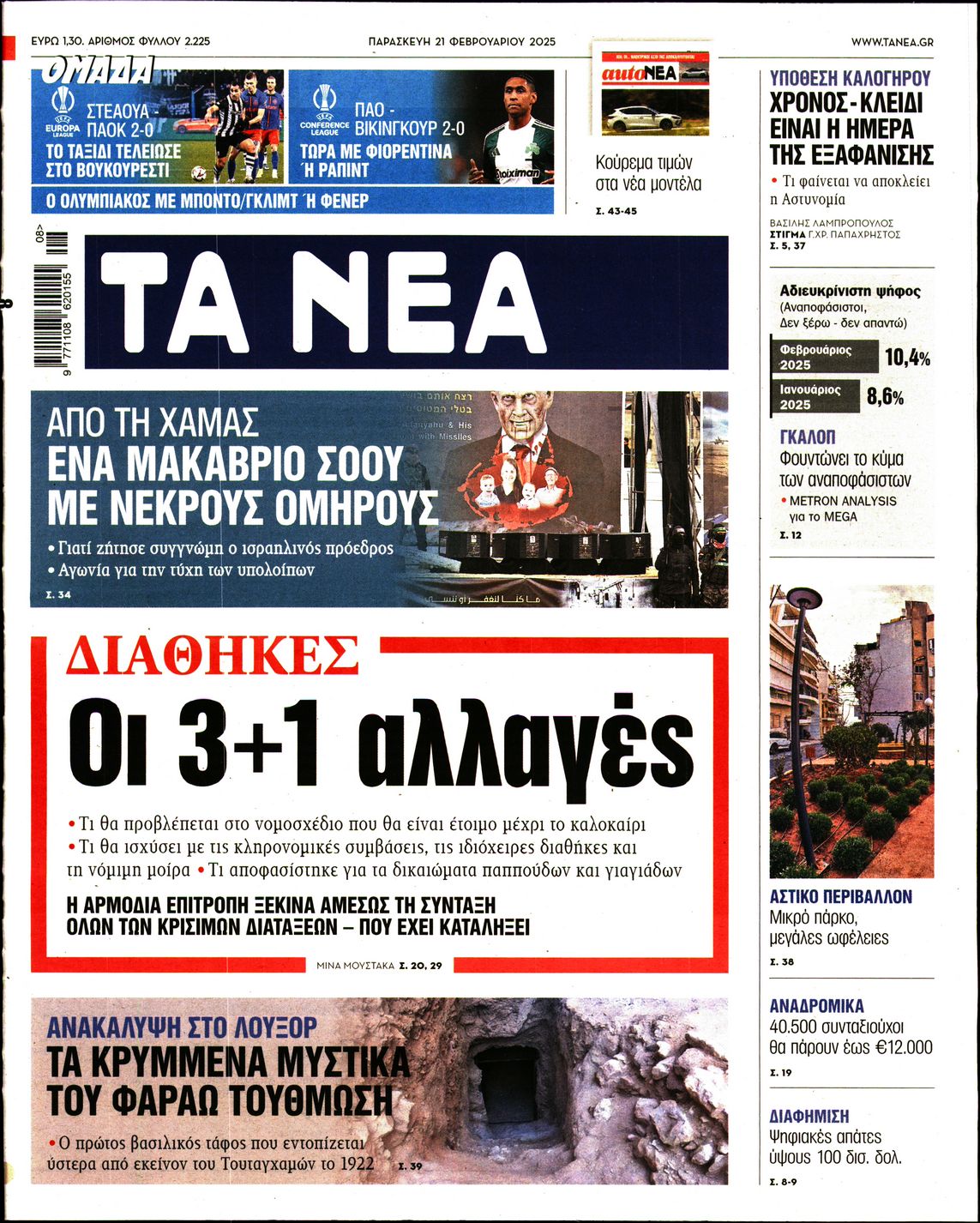 Εξώφυλο εφημερίδας ΤΑ ΝΕΑ 2025-02-21