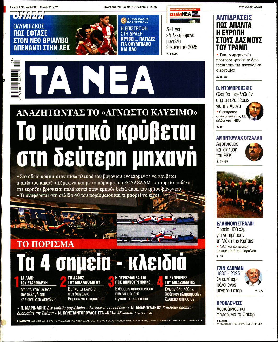 Εξώφυλο εφημερίδας ΤΑ ΝΕΑ 2025-02-28