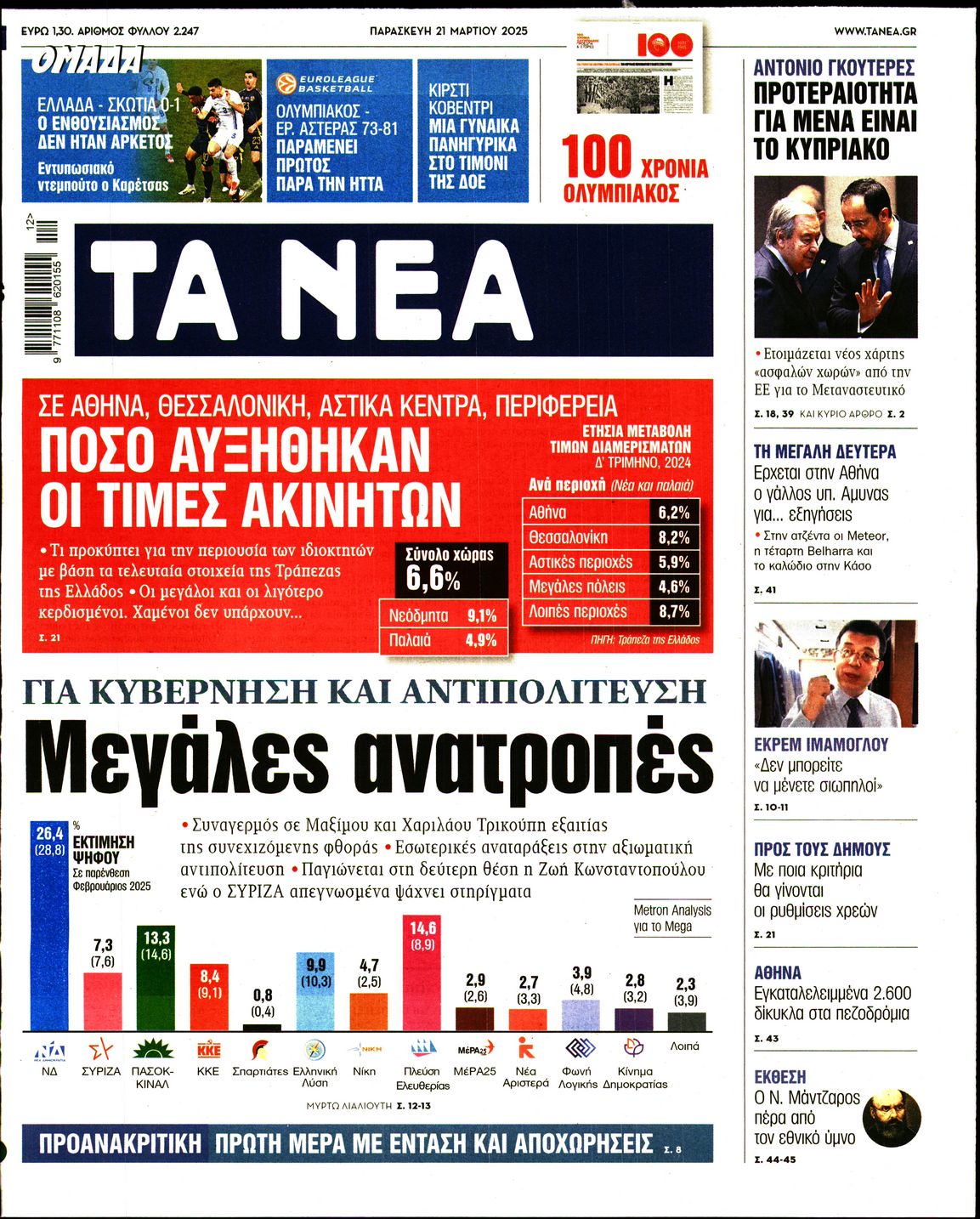 Εξώφυλο εφημερίδας ΤΑ ΝΕΑ 2025-03-21
