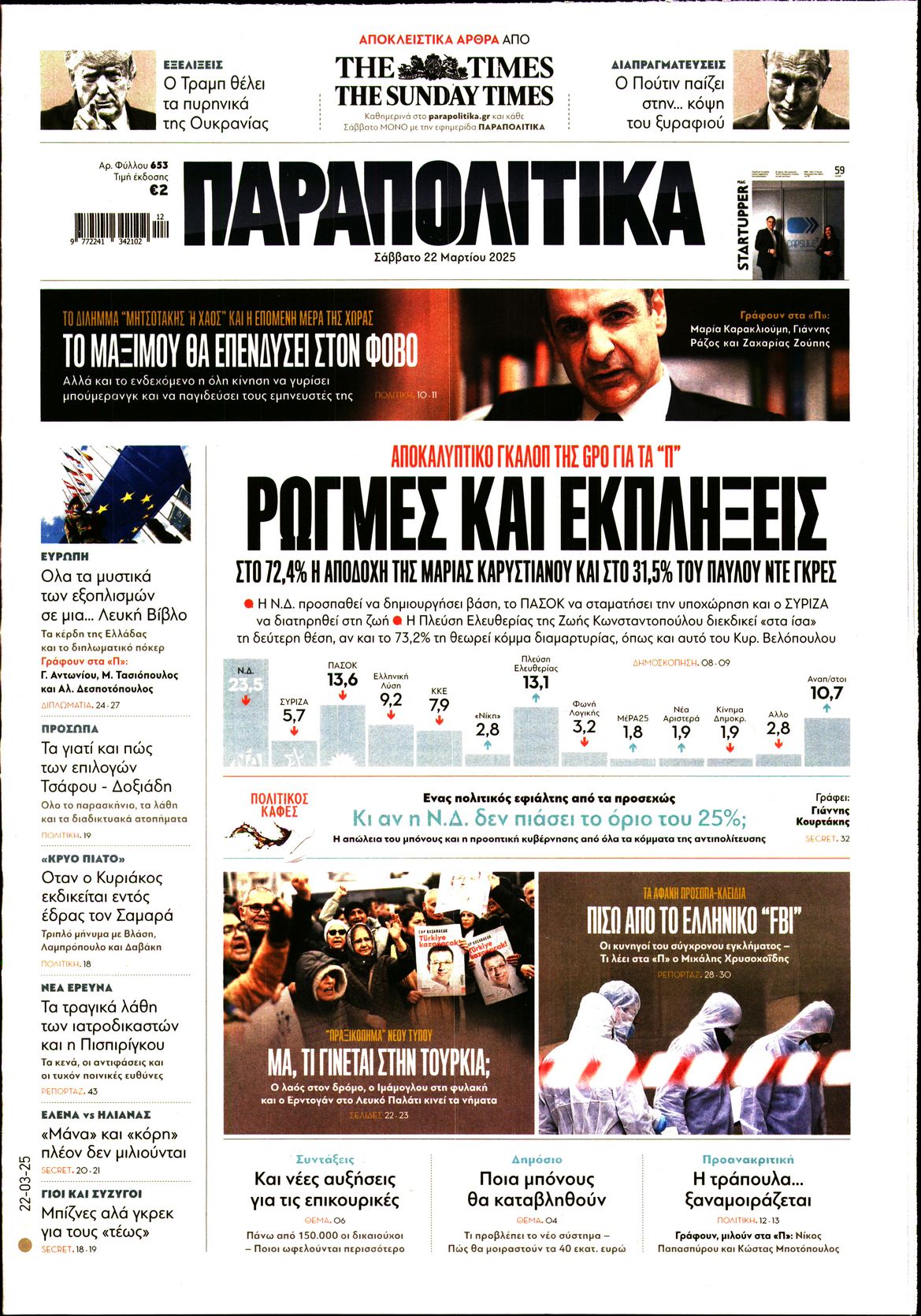 Εξώφυλο εφημερίδας ΠΑΡΑΠΟΛΙΤΙΚΑ 2025-03-22