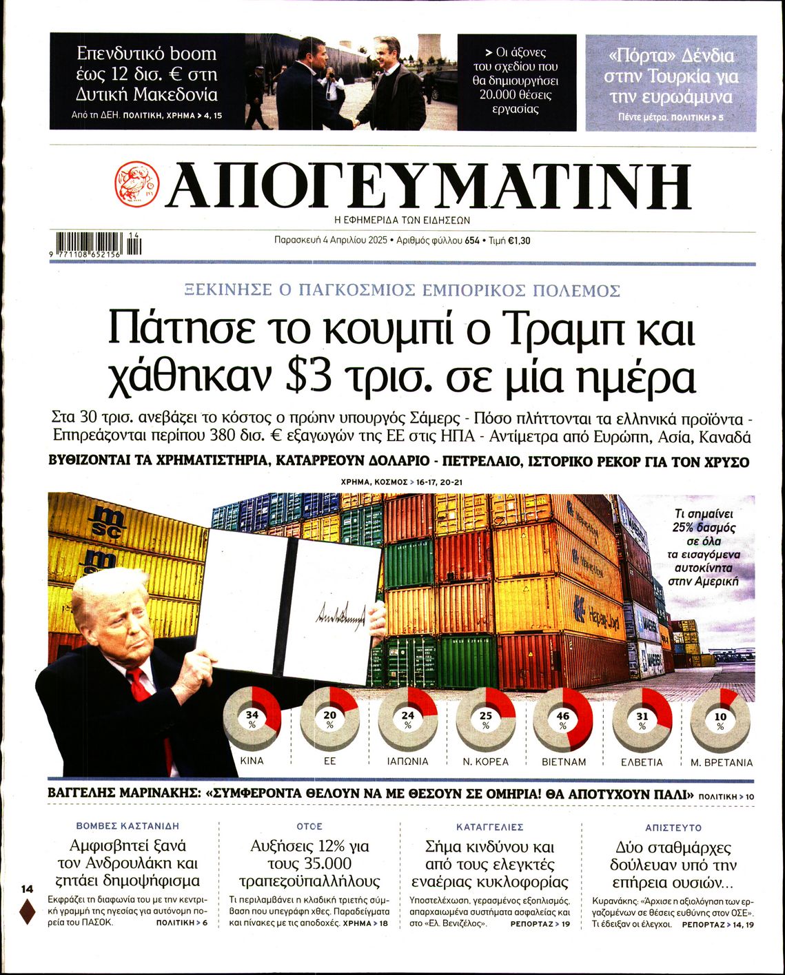 Εξώφυλο εφημερίδας ΑΠΟΓΕΥΜΑΤΙΝΗ 2025-04-04