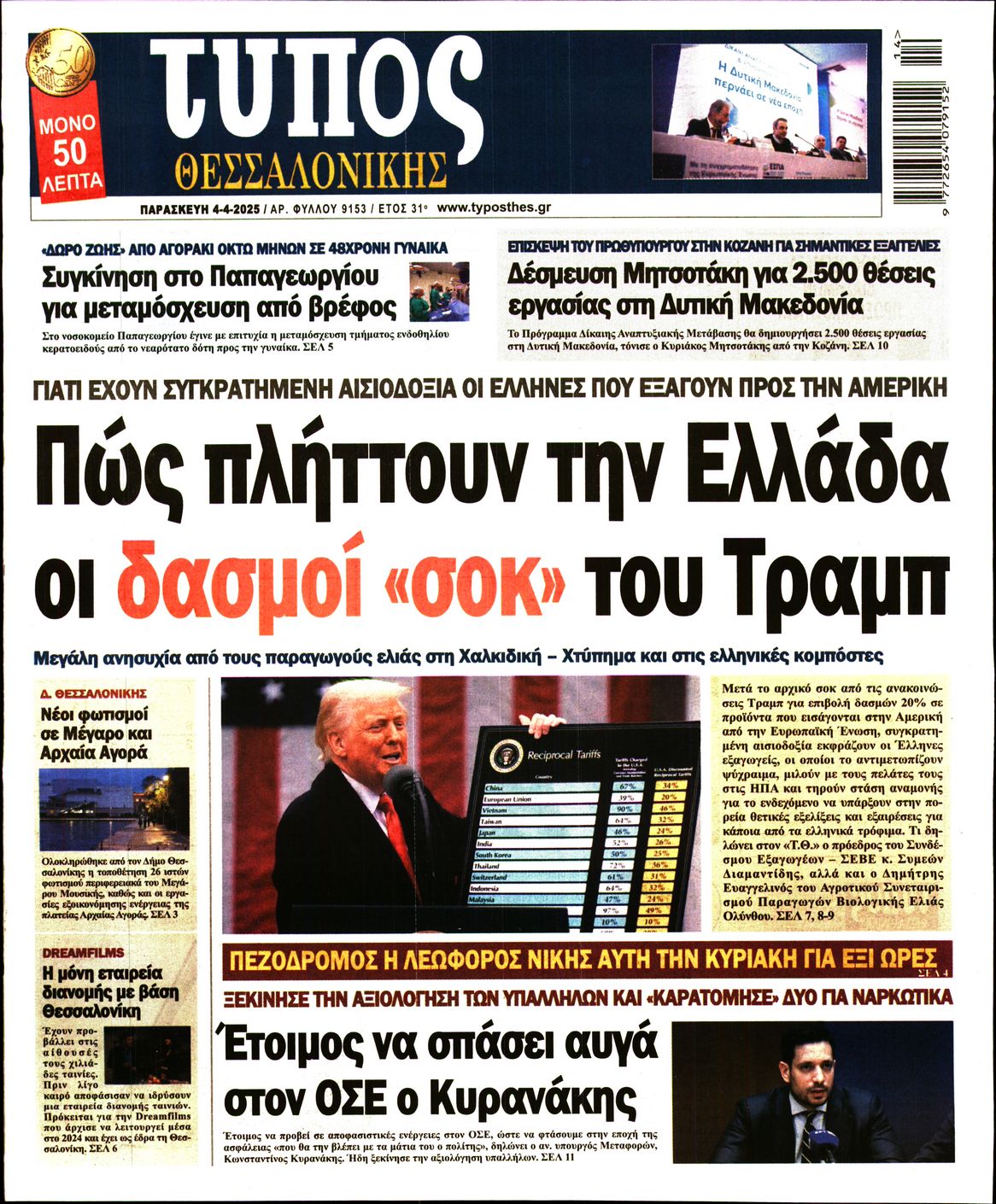 Εξώφυλο εφημερίδας ΤΥΠΟΣ ΘΕΣ/ΝΙΚΗΣ 2025-04-04