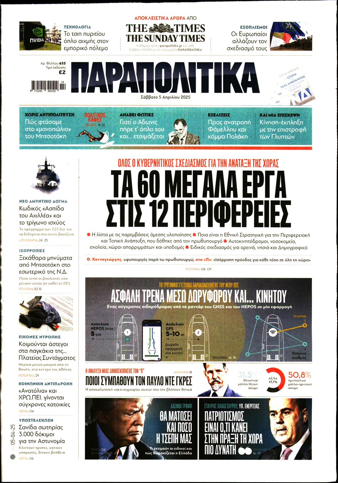Εξώφυλο εφημερίδας ΠΑΡΑΠΟΛΙΤΙΚΑ 2025-04-05