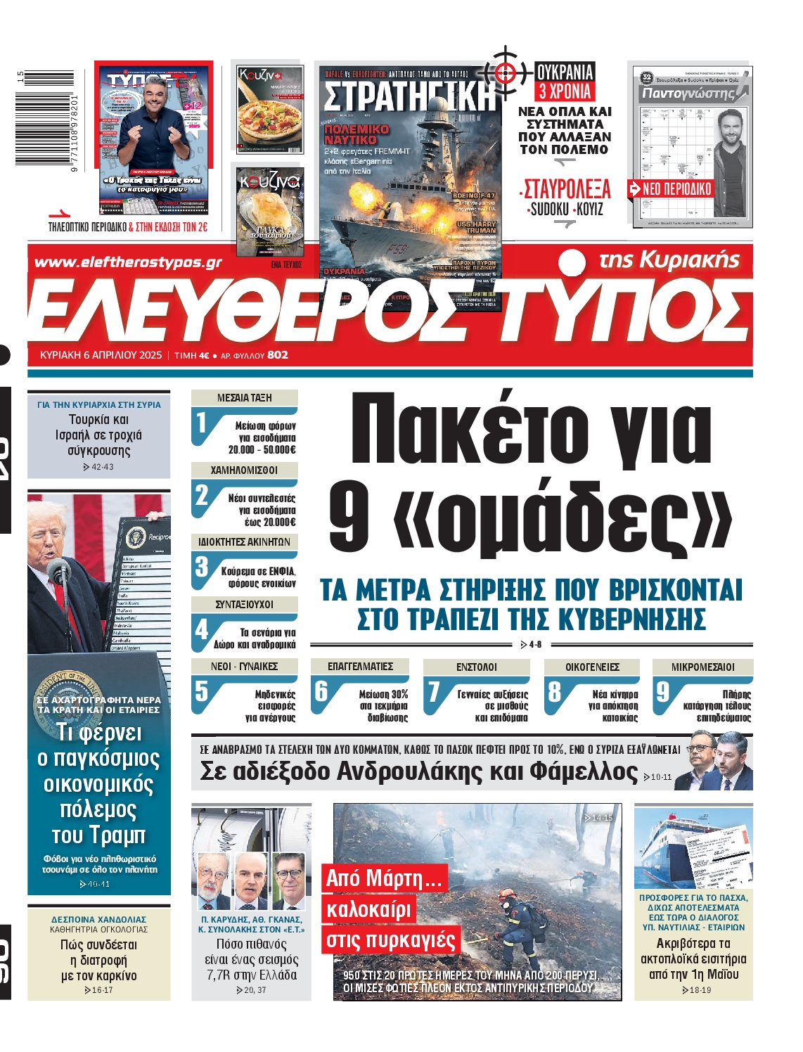 Εξώφυλο εφημερίδας ΕΛΕΥΘΕΡΟΣ ΤΥΠΟΣ 2025-04-06